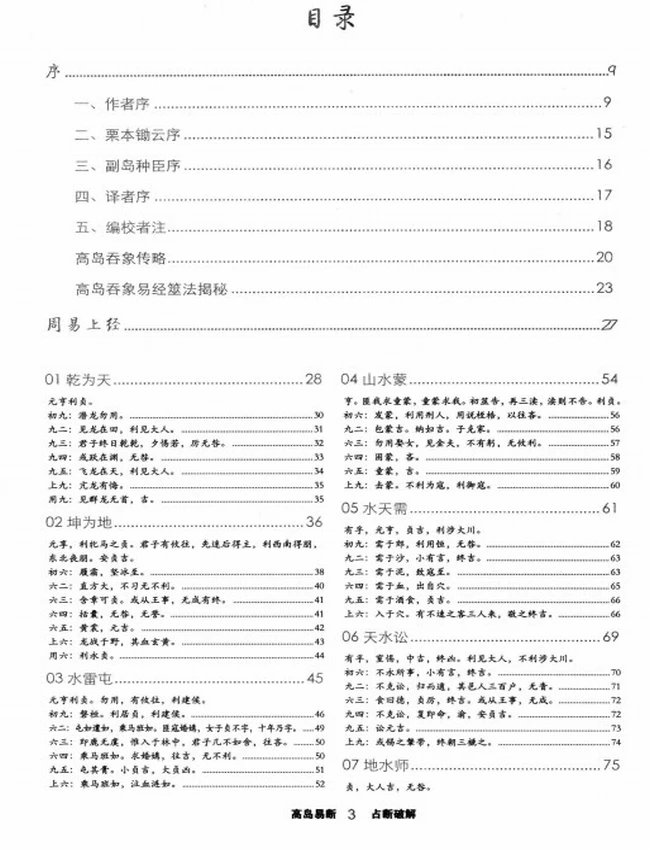 《高岛易断》占断破解插图