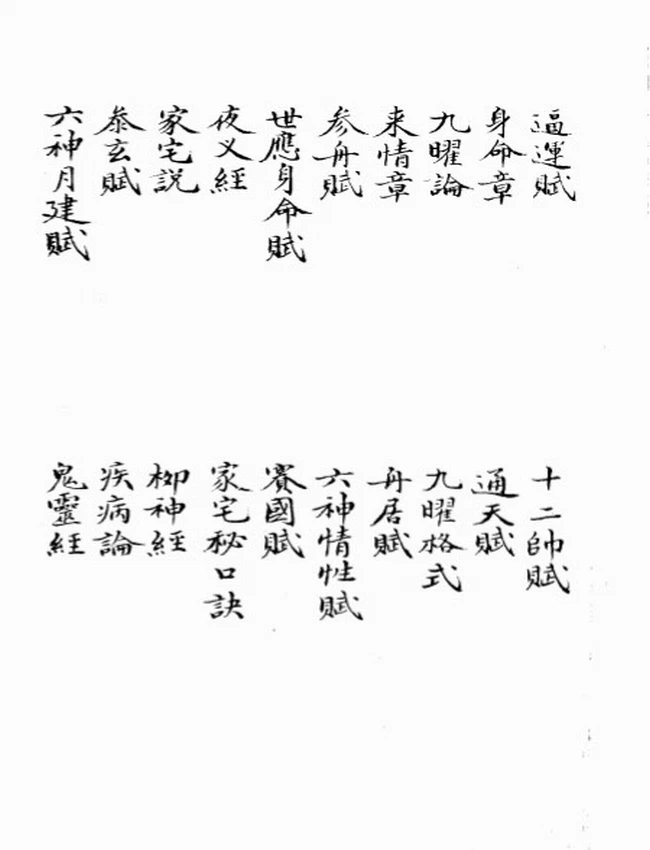 《黃金策賦》鬼谷子仙传灵验课法插图