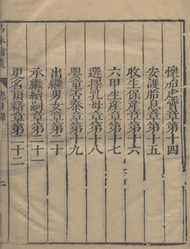 《易林补遗》十二卷 明刻本插图