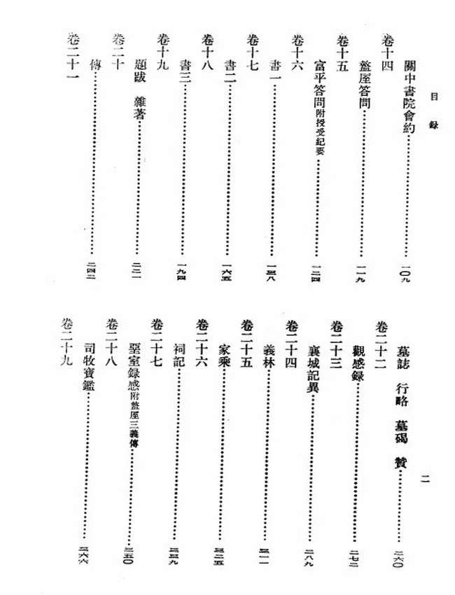 二曲集（清）李顒撰插图