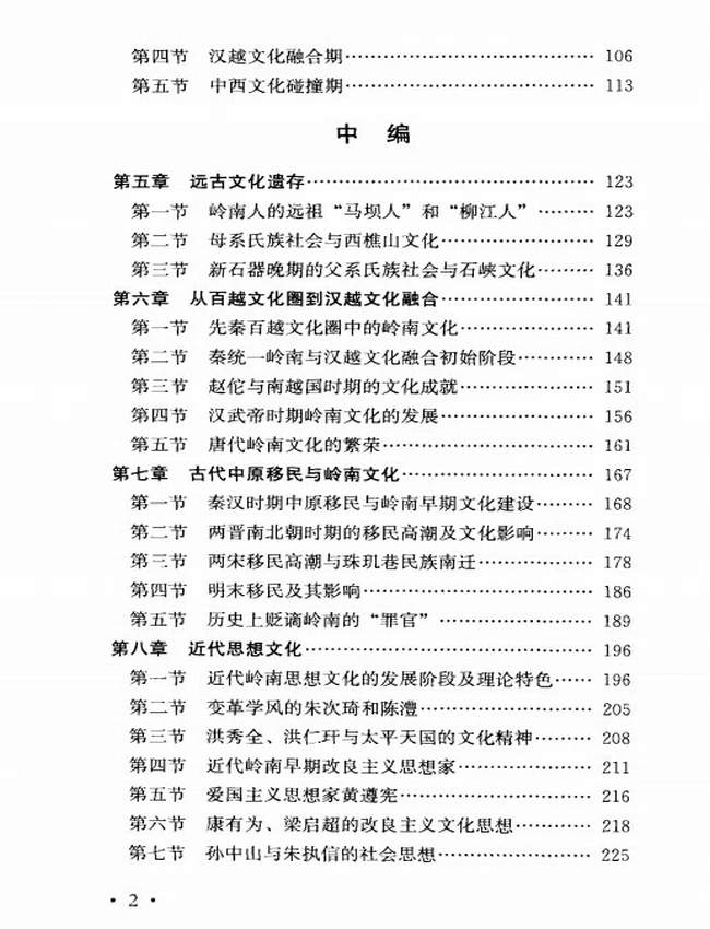 岭南文库 合集28本插图 岭南文库 合集28本插图