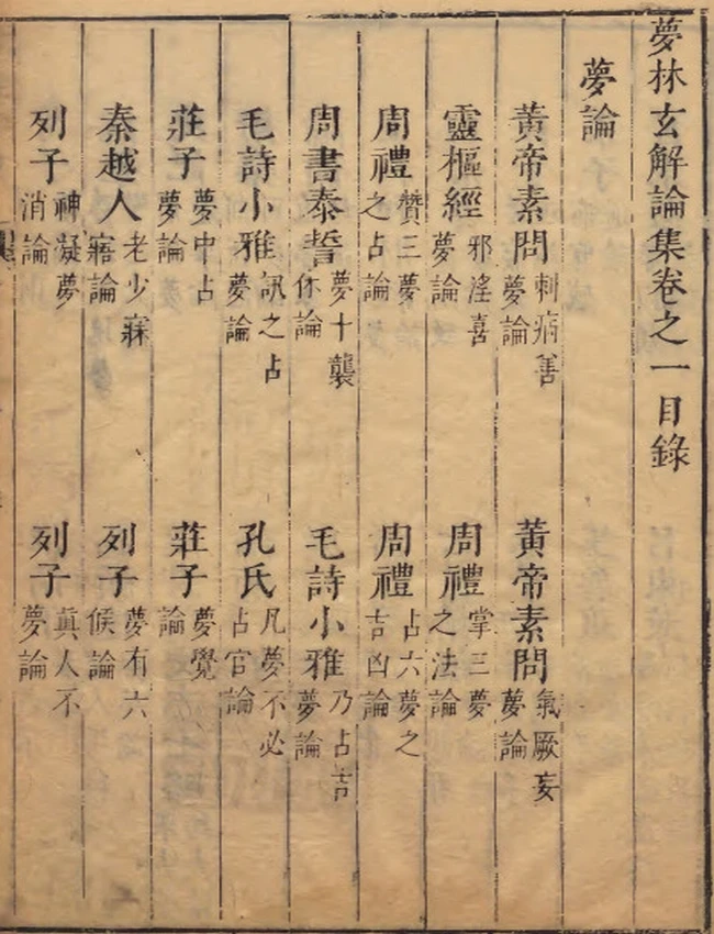 夢林玄解20卷  宋 邵雍著