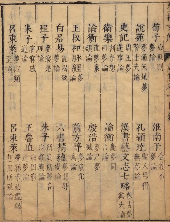 夢林玄解20卷  宋 邵雍著插图