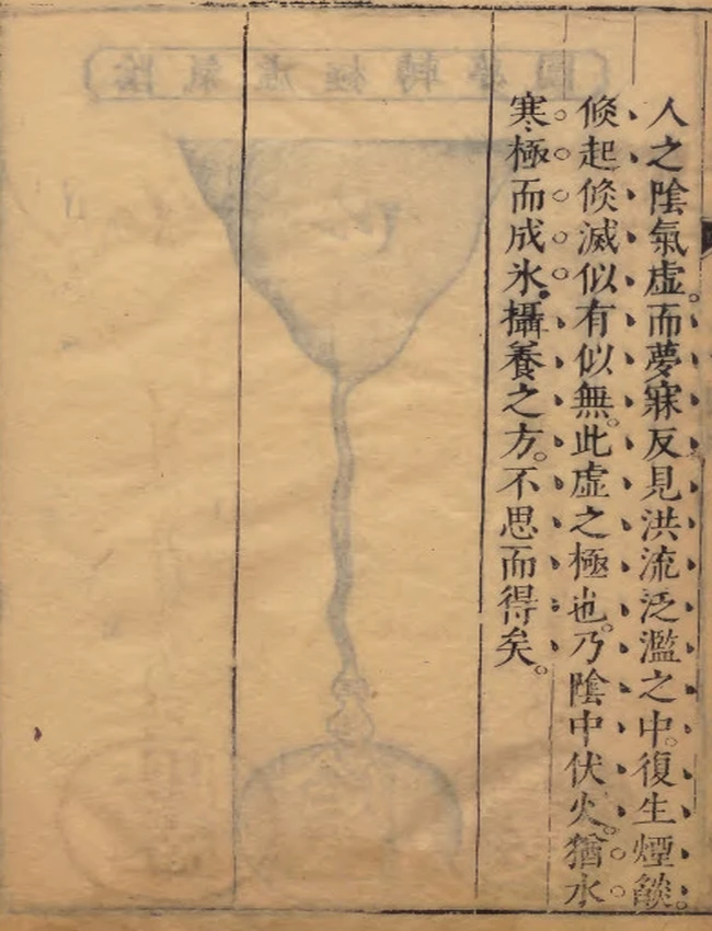 夢林玄解20卷  宋 邵雍著插图