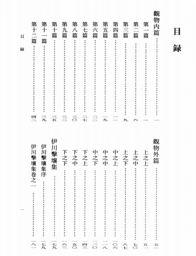邵雍集（宋）邵雍著插图