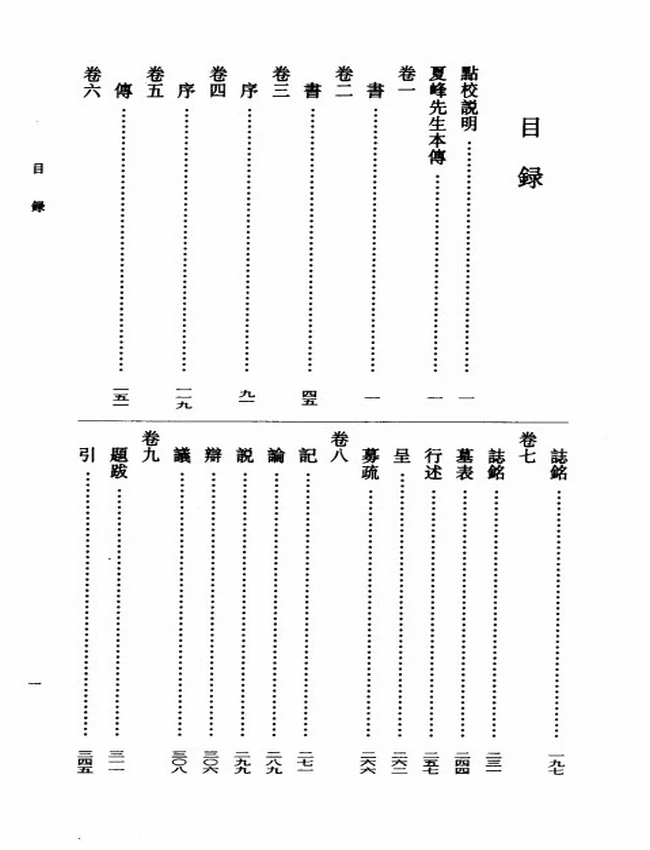 夏峰先生集（清）孙奇逢著插图