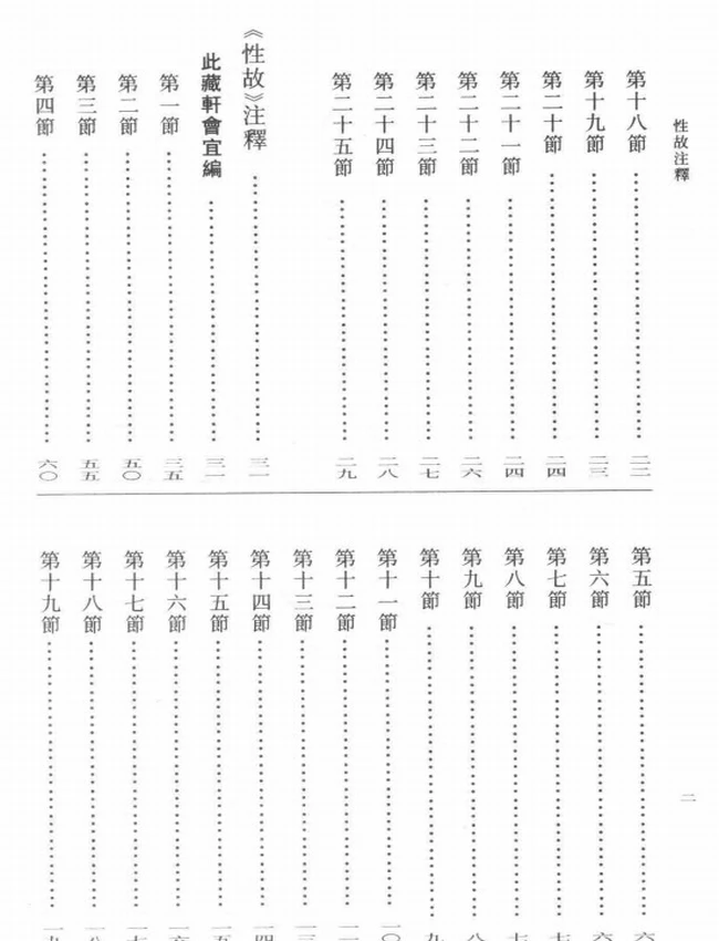 性故注释（明）方以智撰插图